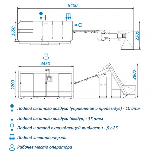 А-4000-Ш автомат выдува ПЭТ банок